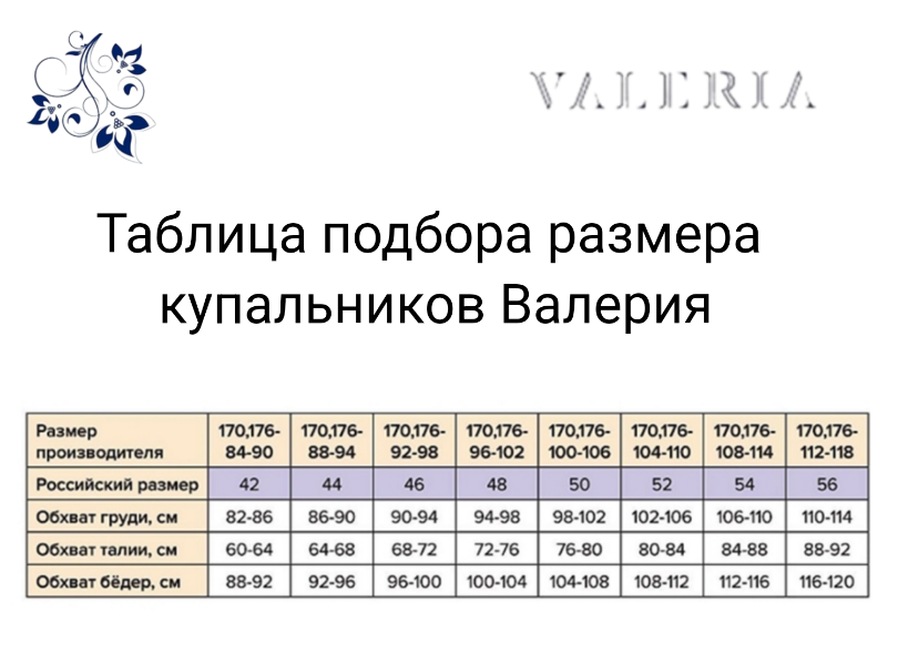 Купальник после мастэктомии К0876 П34 фото 2