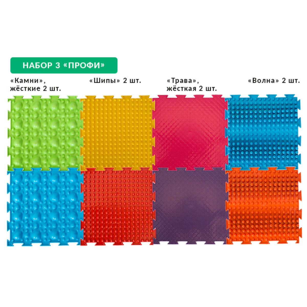 Модульный коврик "ОРТОДОН" Набор №3 "Профи" Премиум фото 2