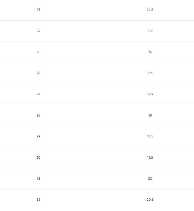 Сандалии ортопедические открытый нос на мальчика 15-339М фото 7