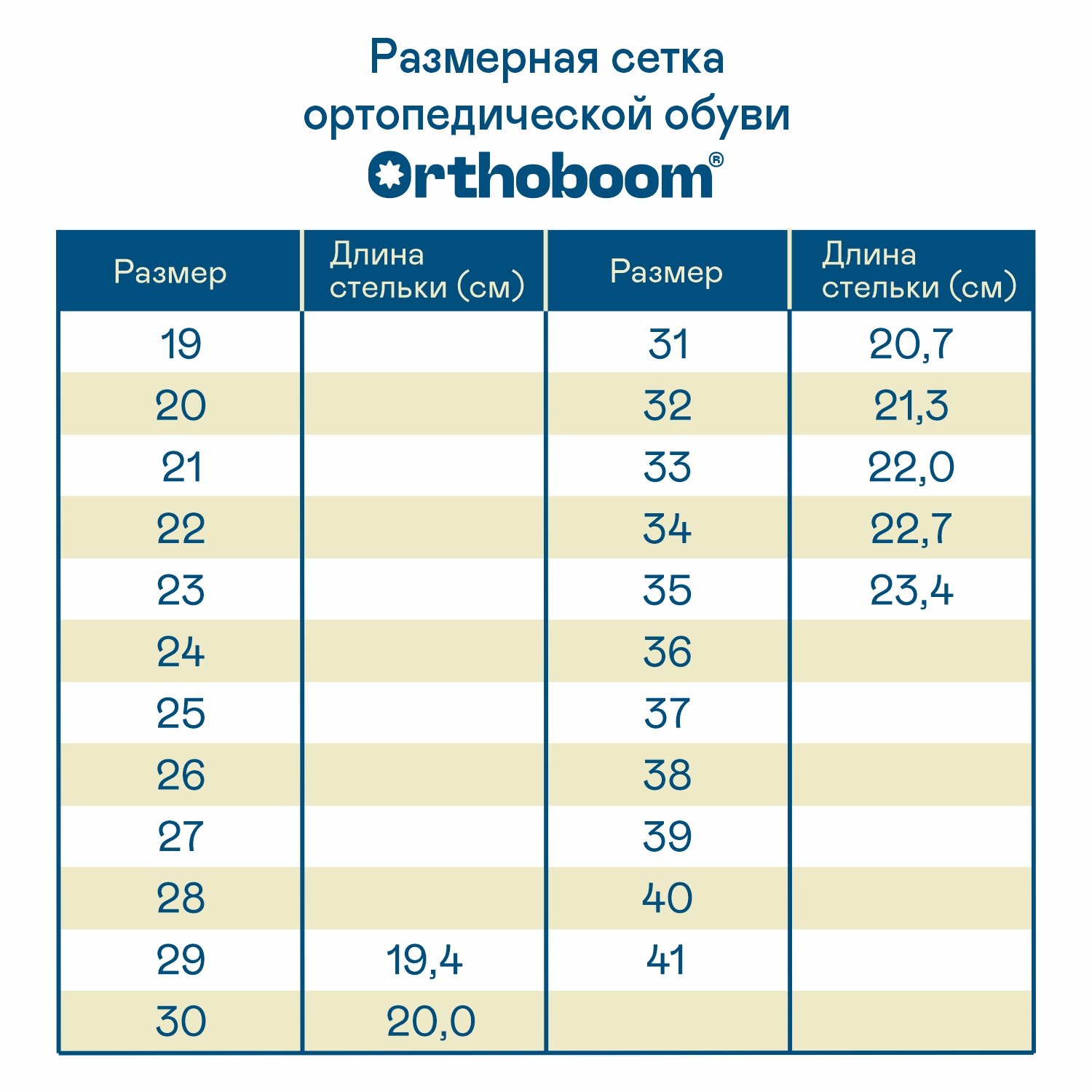 Ортопедические кроссовки Orthoboom 30245-12, цвет темно-синий салатовый фото 12